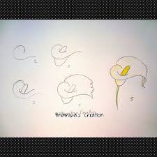 Evde Kolay Hayvan Resmi Nasil Cizilir Http Mimuu Com Evde Kolay Hayvan Resmi Nasil Cizilir