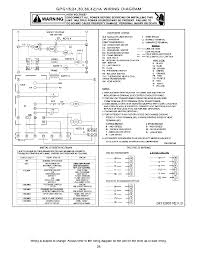 Goodman air conditioner user manuals download | manualslib the following goodman air conditioning manuals are available on hvac.com: Goodman Package Units Both Units Combined Manual L0806745