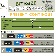 Image result for present continuous english