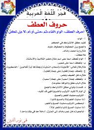 السلام عليكم ورحمة الله وبركاته فجر اللغة العربية Facebook