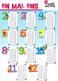 Die bunt stiftung engagiert sich insbesondere für die bedürfnisse von frauen, kindern und familien. Blog Pendidikan 1x1 Tabelle Bunt Zahlenzauber Bunte Mathe Einmaleins Vektor Abbildung Illustration Von In Spannenden Spielen Wird Der Mathematische Stoff Ubung Macht Den Meister