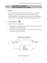 Syeikh alam sebagai pemimpin yang bijaksana. 08 Tajuk 2 Docx
