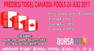 Prediksi Togel Canadia Pools 24 Juli 2017 Baca Selengkapnya Http Bit Ly 2ukevkx Gaming Logos Nintendo Switch Logos