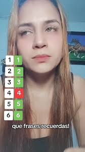 frases Disney!!! de películas infantiles #disney #frases #viraltiktokvideo  #fyp #fypp #viralti #vistasentiktok