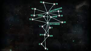 Astrarium (storm coast apostates landing) not triggering. Astrarien Sammelquest Dragon Age Inquisition Rpguides