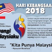 Bendera malaysia direkabentuk ciptaan oleh seorang arkitek jabatan kerja raya kerajaan di johor ketika itu bernama mohamed bin hamzah. Hari Kebangsaan Kali Ke 61 Tahun 2018