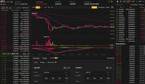 How to structure and analyze unstructured data in real time. Collect And Distribute High Resolution Crypto Market Data With Ecs S3 Athena Lambda And Aws Data Exchange Aws Big Data Blog