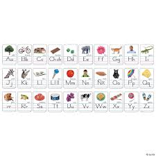 The polish alphabet also abecadło is the script of the polish language, the basis for the polish system of orthography.it is based on the latin alphabet but includes certain letters with diacritics: Zaner Bloser Spanish Alphabet Cards 30 Pc Oriental Trading