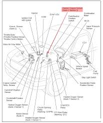 Denso oxygen sensors are manufactured and tested to the strictest oe standards for unparalleled peformance; Toyota Tundra O2 Sensor Bank 2 Sensor 2 Toyota Tundra