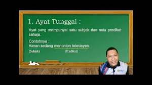 Ayat tunggal dan ayat majmuk bm tahun 3. Tahun 3 Bahasa Melayu Tatabahasa Ayat Tunggal Dan Ayat Majmuk Smotret Video Onlajn Brazil Fight Ru