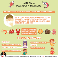 Pulpo y alergia