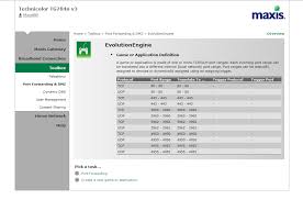 Startboxen innehåller 1 anslut nätverkskabeln (gula kontakter) mellan din dator och 1 2 3 4 5 6 routern. Maxis Technicolor Tg784n V3 Port Forwarding