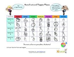 More Fruits And Veggies Please Healthy Goal Chart