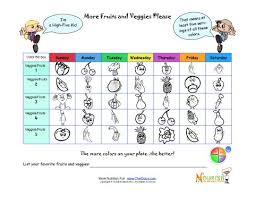 more fruits and veggies please healthy goal chart