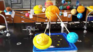 Lcs Solar System Projects 6th Grade Youtube