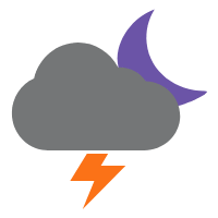 Tiempo En Lujan Por Horas Meteored