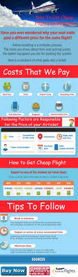 Book Your Dream Vacation Today Cheap Flights Cheap Flight Tickets Book Cheap Flights