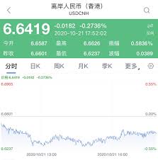 使用最新的匯率在全世界所有貨幣之間轉換。 它已被機器翻譯從英語，常常需要一些人的注意。 本貨幣轉換器使用 六月 17, 2021 最新匯率率 。 äººæ°'å¸åˆç«äº† æ±‡çŽ‡é£™å‡5700ç‚¹ æ¢10ä¸‡ç¾Žé‡' èƒ½çœ5ä¸‡7 è¯åˆ¸æ—¶æŠ¥ç½'