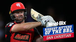 Изучайте релизы dan christian на discogs. Biggest Hitters Of The Bbl Best Of Dan Christian Youtube