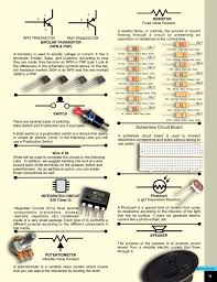 The Basics V2 0 Complete Lab Etron Circuit Labs Electronics Basics Electronic Engineering Electronics Projects