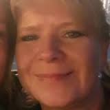 Annette Due Skovgaard Nielsens profil