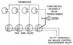 Simple, clear wiring diagrams, extra fuses. Taco Power Head Wiring 2013 Triumph Thruxton Wiring Diagram Begerudi Au Delice Limousin Fr