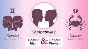 Cancer, the fourth sign in the zodiac, belongs to those born between the dates of june 21st and july cancer zodiac sign traits. Gemini Man And Cancer Woman Compatibility Love Sex And Chemistry