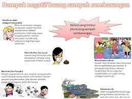 Kunci jawaban tema 8 kelas 6 halaman 92. Dampak Negatif Buang Sampah Sembarangan Hal 92
