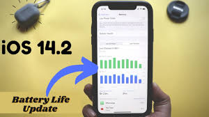 Ios 14 2 Battery Life Update On Iphone Xr Youtube