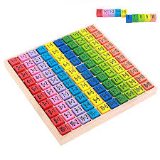 These tables are available in soft copy form. Multiplication Table Math Toy Wooden 10x10 Times Table Board Double Side Pattern Multiplication Building Blocks Kids Toy 10 Math Toys Aliexpress