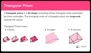 How Many Faces, Edges, And Vertices Are In A Triangular Pyramid? - Quora