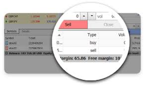 Expand your investments via indices trading. What Are Indices Indices Trading 2021 Fxtm Global