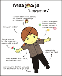 Namun jika kamu mampu merasakan makna. Kata Kata Tentang Lamaran Pernikahan