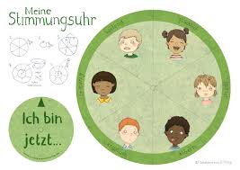 Sie haben kein javascript aktiviert. Constanze Von Kitzing