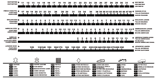 Kimberfeel Size Guide Alpinstore