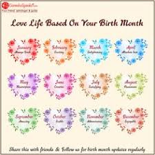 If you are on a cusp, use the free horoscope to find your decan. Ganeshaspeaks Com Ganeshaspeaks Profile Pinterest
