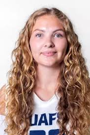 2025 Women's Volleyball Roster