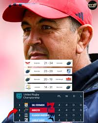 The Clayton Effect 🐐 In his debut season leading Munster, former Chiefs  coach Clayton McMillan has opened with 4 wins from 4