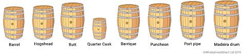 Casks Barrels Hogsheads Butts Whiskyinvestdirect