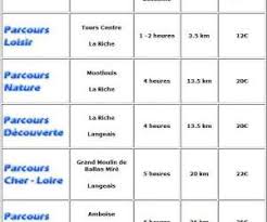 Une scène de ménage qui risque fort de compromettre le soir de match ! Quoi Faire Et Ou Sortir A La Riche