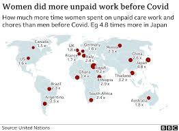 Johnson & johnson (nyse:jnj) thank goodness this kind of lunacy wasn't around during world war ii when america had to stick together hey america we are paying for all this stupid! Coronavirus And Gender More Chores For Women Set Back Gains In Equality Bbc News