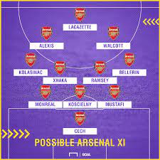 Brighton & hove albion standings Arsenal Team News Injuries Suspensions And Line Up Vs Brighton Goal Com
