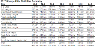 Diverge Elite Dsw