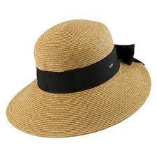 The Best Sun Hats With Full Sun Protection 2021 Sun Protection Hat Sun Hats Hats