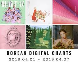 Music Chart Korean Digital Charts 14th Week 2019 2019 04