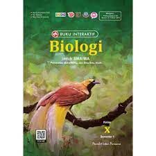 The athene picked none of them; Buku Lks Pr Biologi Sma Kelas 10 11 12 X Xi Xii Intan Pariwara Semester 1 Dan 2 Th 2021 Shopee Indonesia