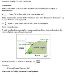 mechanical testing uni axial tension test introdu