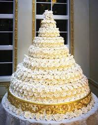 Berikut kue ulang tahun anak yang bisa menjadi inspirasi untuk hari spesial buah hati anda. Foto Kue Ulang Tahun Terbesar Di Dunia Berbagai Kue
