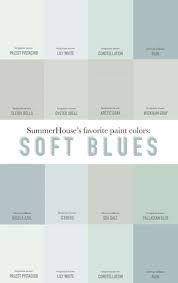 17 Unique Pale Blue Paint Color Collection Family Room Paint Colors Palladian Blue Soft Blue Paint Colors