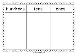 Printable Place Value Chart Ones Tens Hundreds Www